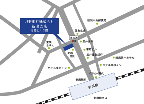 新潟支店