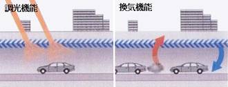 天井ルーバー